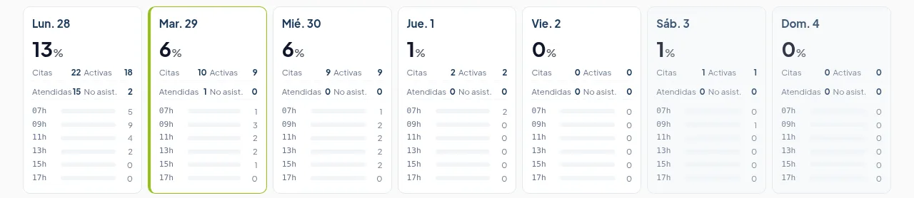 Agenda de la semana